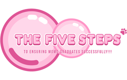 The Five Steps to Ensuring Momo Graduates Successfully!!!